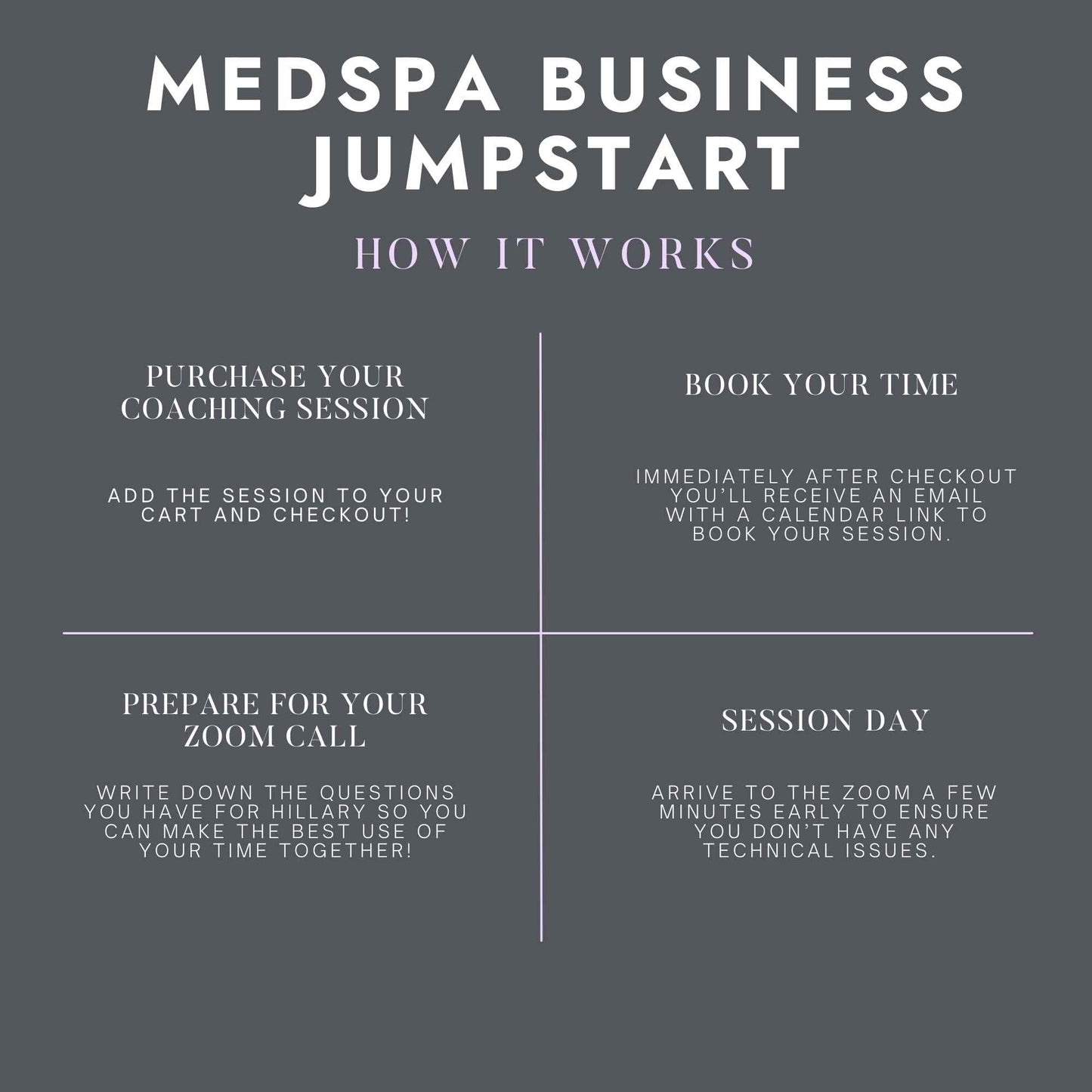 medspa-business-coaching
